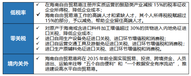 环亚集团·AG88(中国游)官方网站